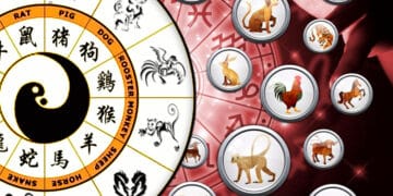 Zodiac chinezesc dragoste 2022