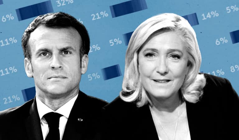 Alegeri prezidențiale Franța 2022, turul 2 dintre Emmanuel Macron și Marine Le Pen